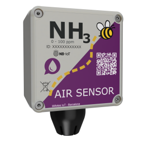 Sensor de amoniaco